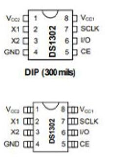 DS1302 Pinout